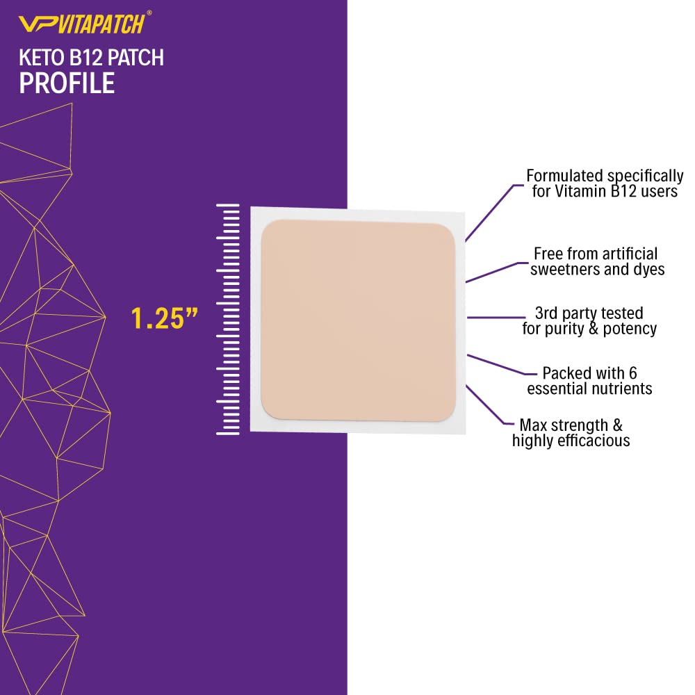 Packaging of VitaPatch Keto Patch 30-day supply