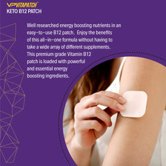 Back view of VitaPatch Keto Patch showing ingredients