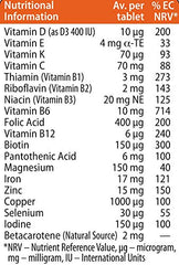 Pregnacare Original 30 tablets packaging side view