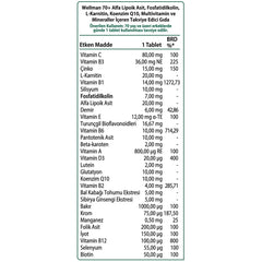 Close-up of Wellman 70+ 30 Tabs tablets