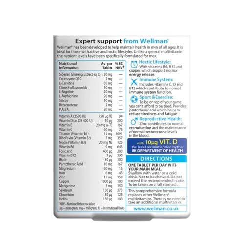 Back view showing ingredients and supplement facts of Wellman Original bottle