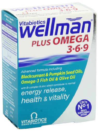Wellman Plus ingredients panel
