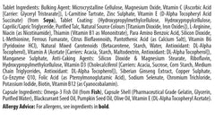 Close-up of Omega 3-6-9 capsules for Wellman Plus