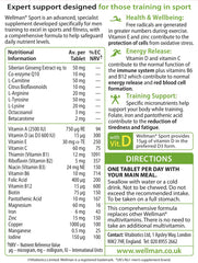 Nutrition information for Wellman Sport Tablets