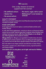 Wellwoman Original packaging - side view
