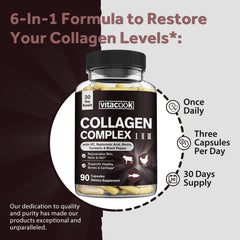 Graphic illustrating collagen bioavailability