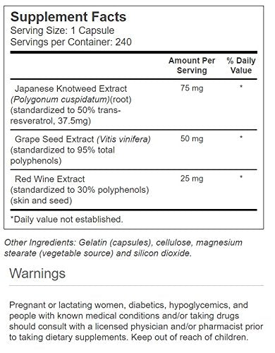 Close-up of bottle label showing Resveratrol, Grape Seed & Red Wine Extracts ingredients