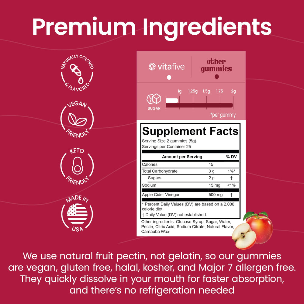 Natural flavors and colors used in Vitafive ACV gummies