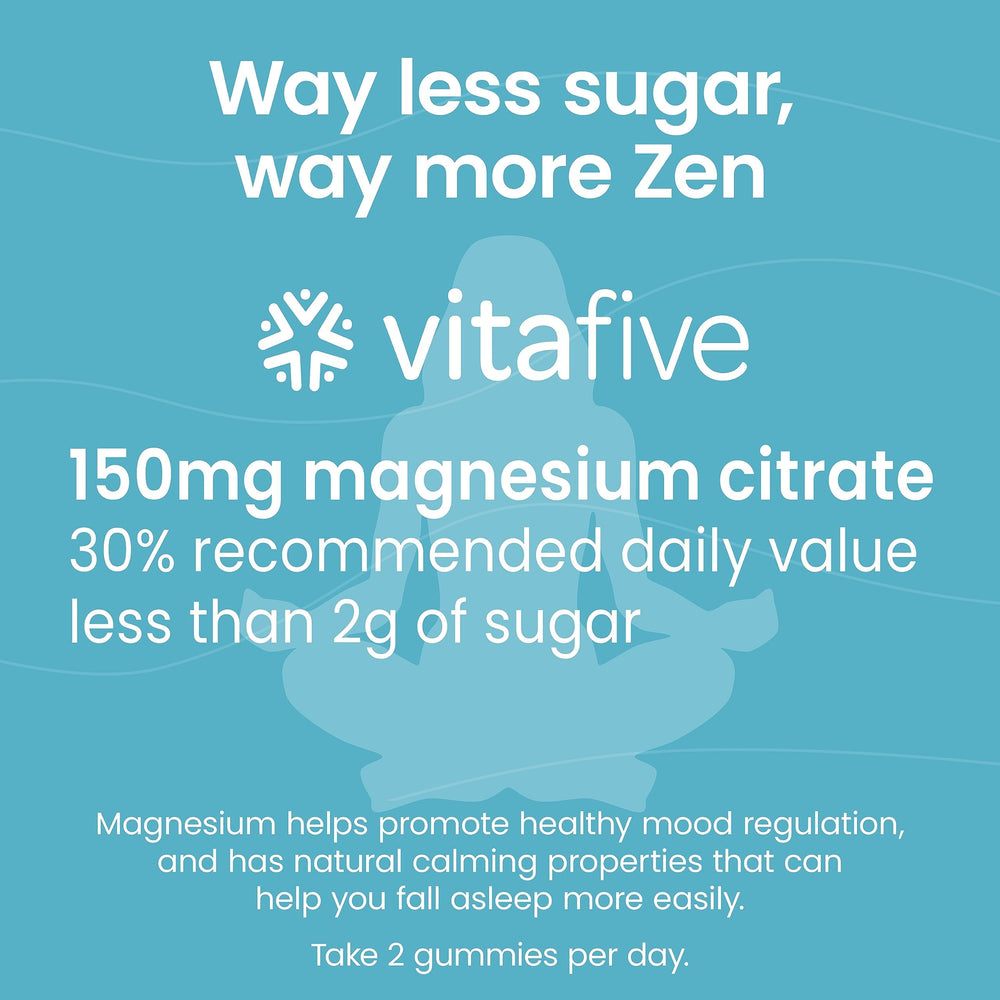 Two gummies showing 125mg magnesium citrate per serving