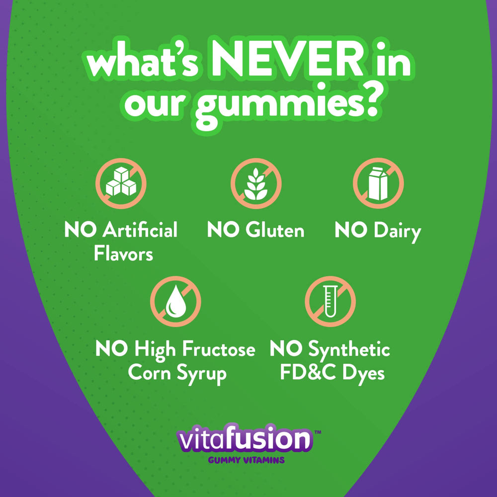 Gummies spilling from the Vitafusion bottle
