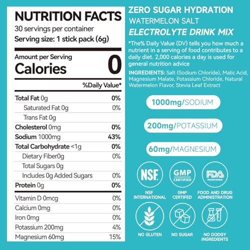 VitaGlows electrolyte powder dissolving in water for quick refueling during training.