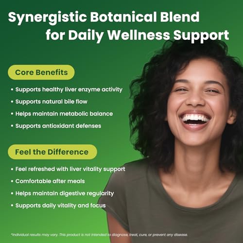 Dandelion root and ginger herbal blend