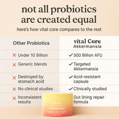 120-capsule bottle packaging of Vital Core probiotic