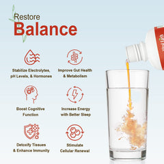 Ingredients and mineral profile chart for fulvic minerals