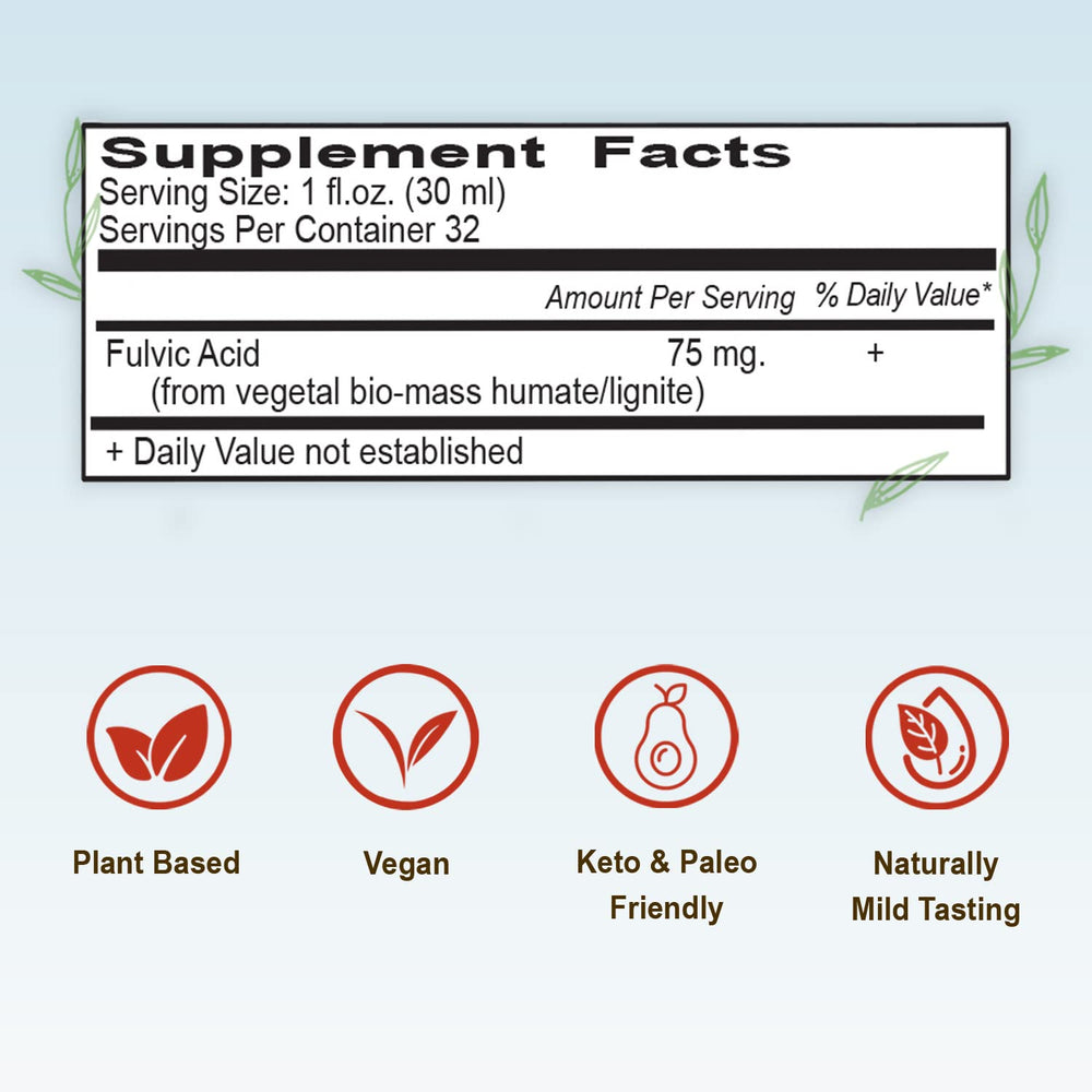 Side view of the bottle with cap