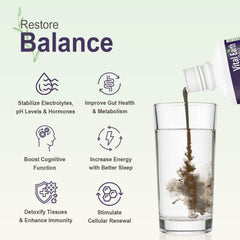 Graphic showing 70+ trace minerals and electrolytes