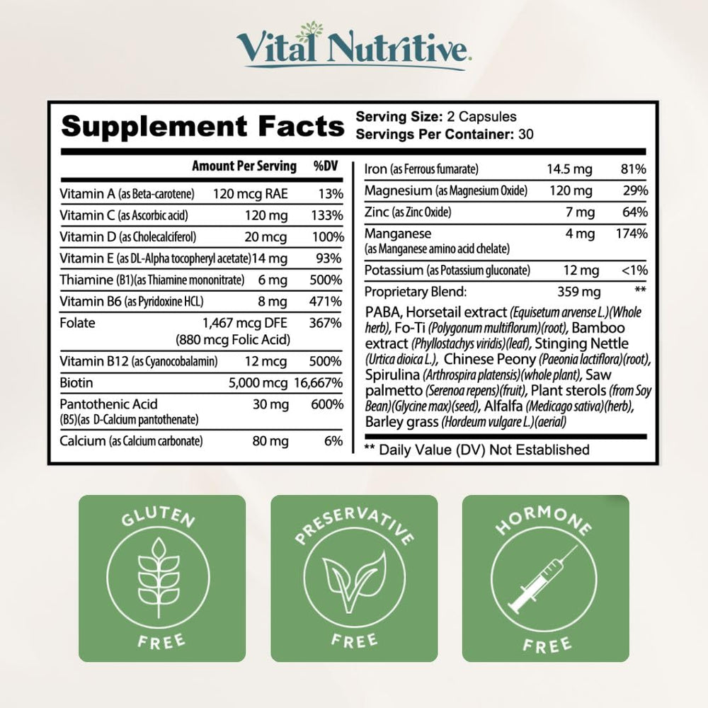 Daily dosage of Vital Hair Complex capsules
