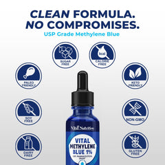 Product shot showing the dropper and blue liquid against white background