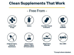 Vital Nutrients GLP-1 Complete hops extract visual indicating appetite modulation