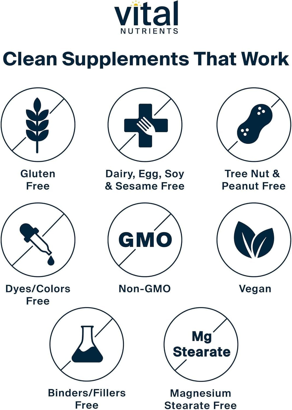 Allergen-free packaging claim highlighting gluten, dairy, and soy-free