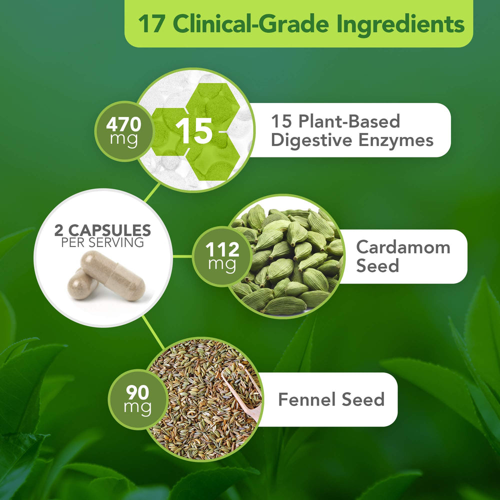 Capsules of Vital Plan Active Enzymes