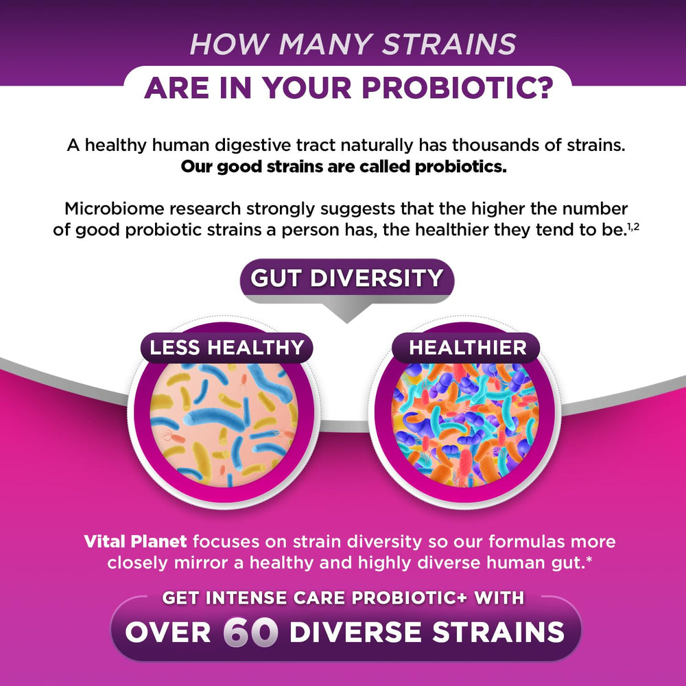 Organic prebiotics and postbiotic complex