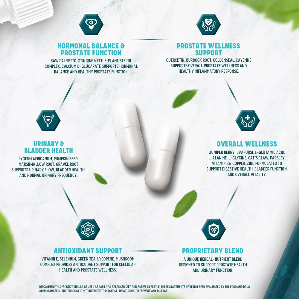 Label highlights: saw palmetto, beta-sitosterol, zinc