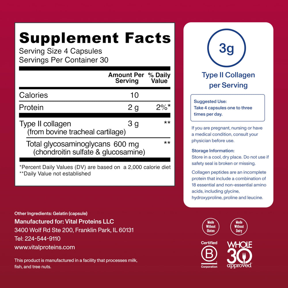 Graphic illustrating Type II collagen peptides and chondroitin sulfate