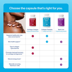 Collagen capsules for women highlighting hair skin nails benefits