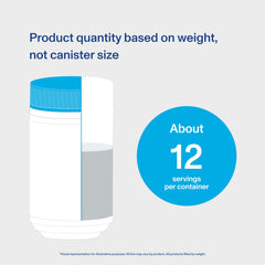 Coffee creamer ingredients panel showing non-dairy formula