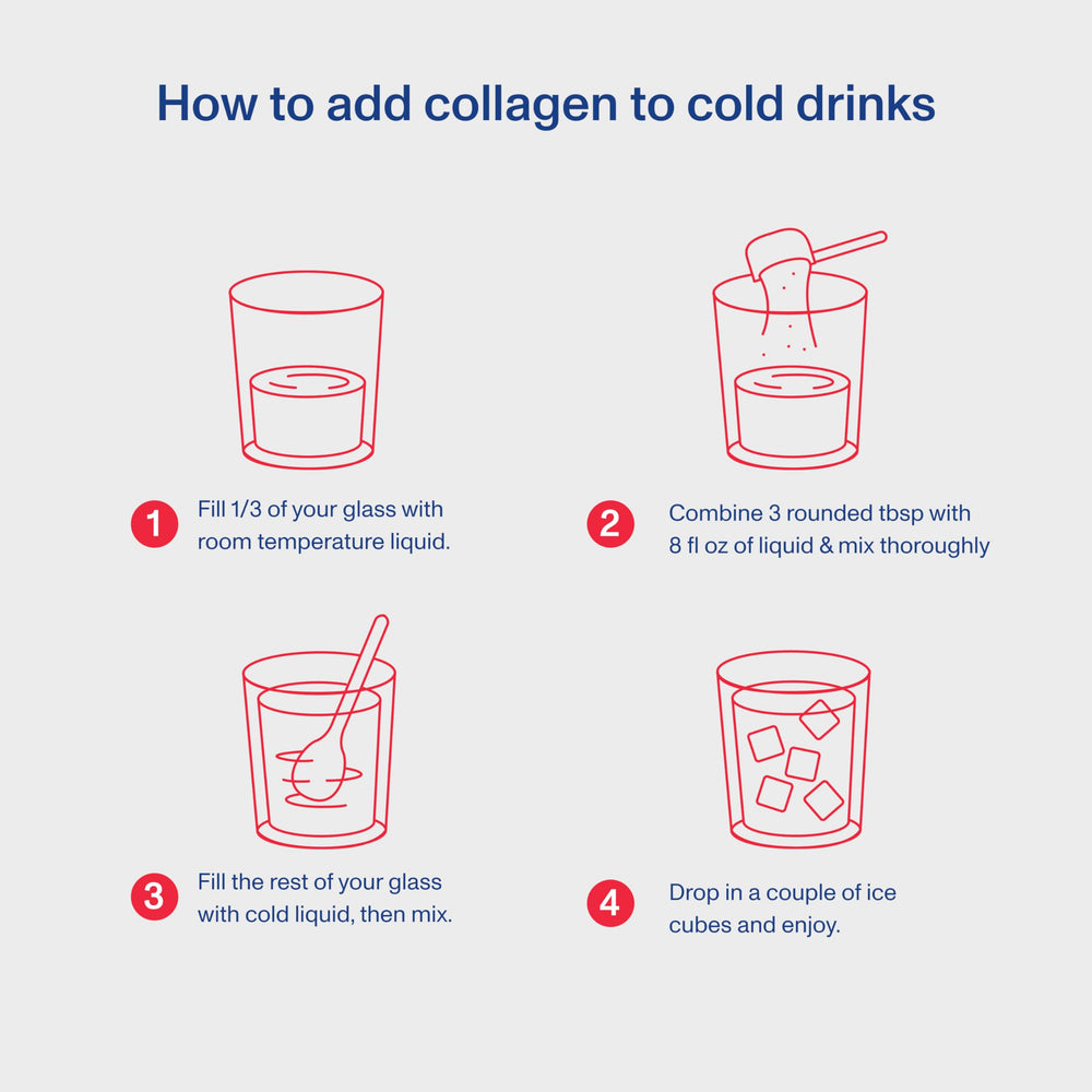 Mixing Vital Proteins Collagen Peptides Ice Pop in a glass with cold water