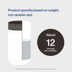 Serving size of Vital Proteins collagen mocha creamer