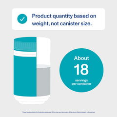 Sourcing and ingredients for marine collagen