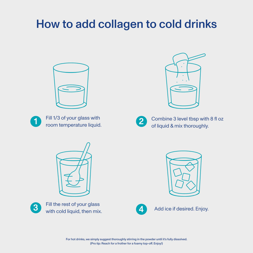 Pouring collagen powder into a beverage or smoothie