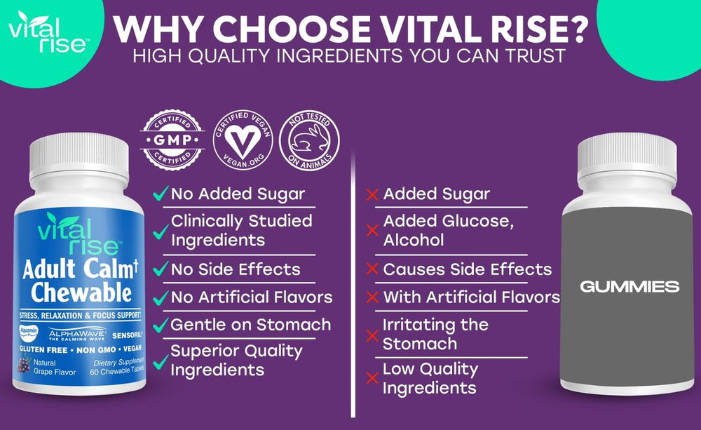 Grape-flavored chewables