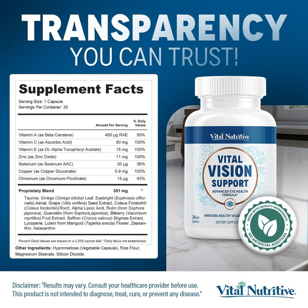 Healthy hydration and eye circulation illustration