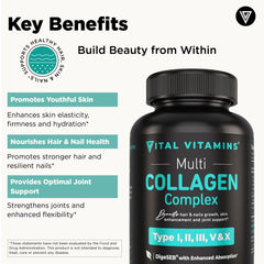 Vital Vitamins Multi Collagen label ingredients closeup showing collagen types I II III V X for skin and joints.