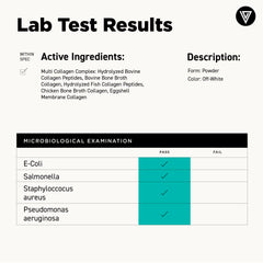 Purity and quality certification icons for collagen powder