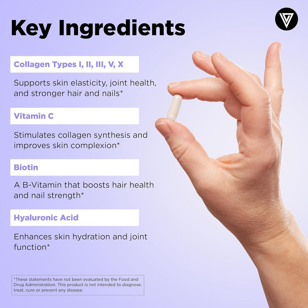 Biotin and hyaluronic acid components for Vital Vitamins Multi Collagen Plus