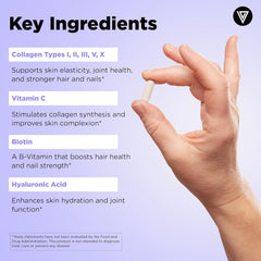 Biotin and hyaluronic acid components for Vital Vitamins Multi Collagen Plus
