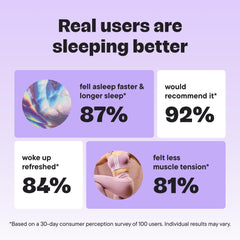 200 mg magnesium glycinate blend illustration 03