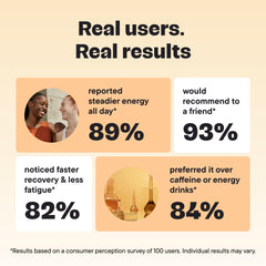 VitalForm NAD+ Booster capsules in a jar on a wooden surface