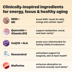 Nutrition facts panel and serving size on VitalForm label