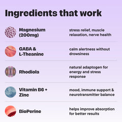 Non-GMO gluten soy dairy free labeling image 08