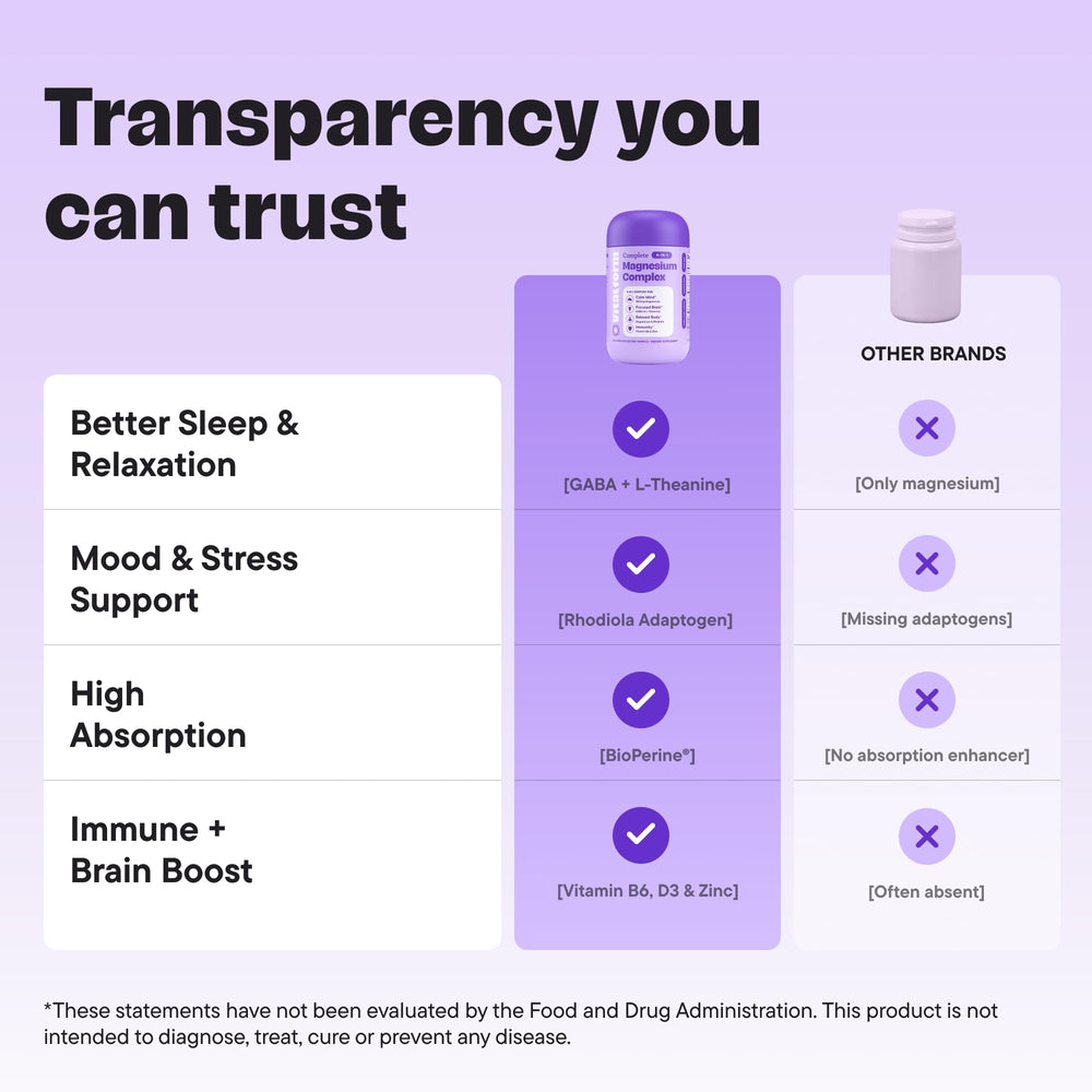 Rhodiola zinc and B6 for resilience and energy 05