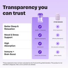 Rhodiola zinc and B6 for resilience and energy 05