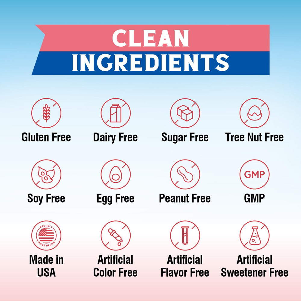 No gluten, dairy, soy, or wheat icon on packaging