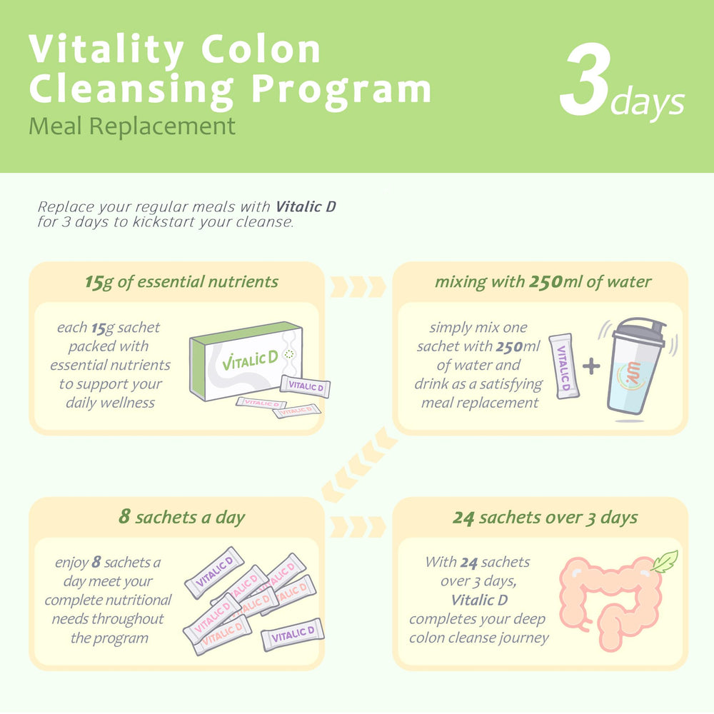 Vitalic D bottle and packaging for Apple flavor