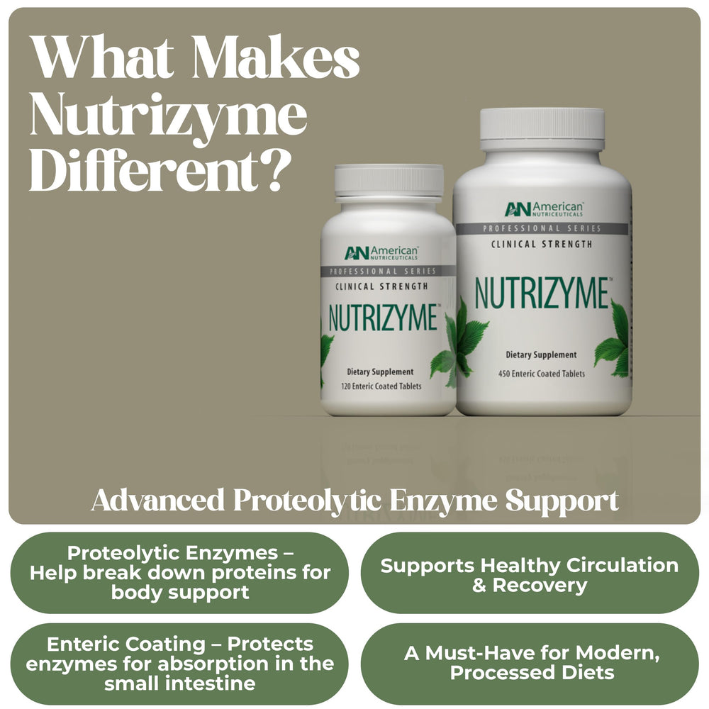 Nutrizyme proteolytic enzymes packaging label close-up