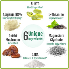 GABA, L-Theanine, magnesium glycinate, and 5-HTP ingredients
